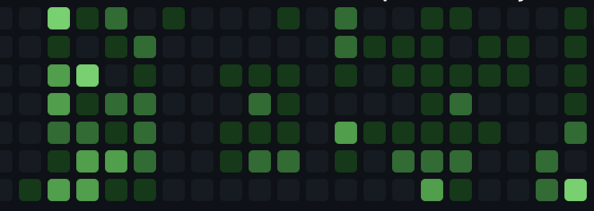 GitHub 项目